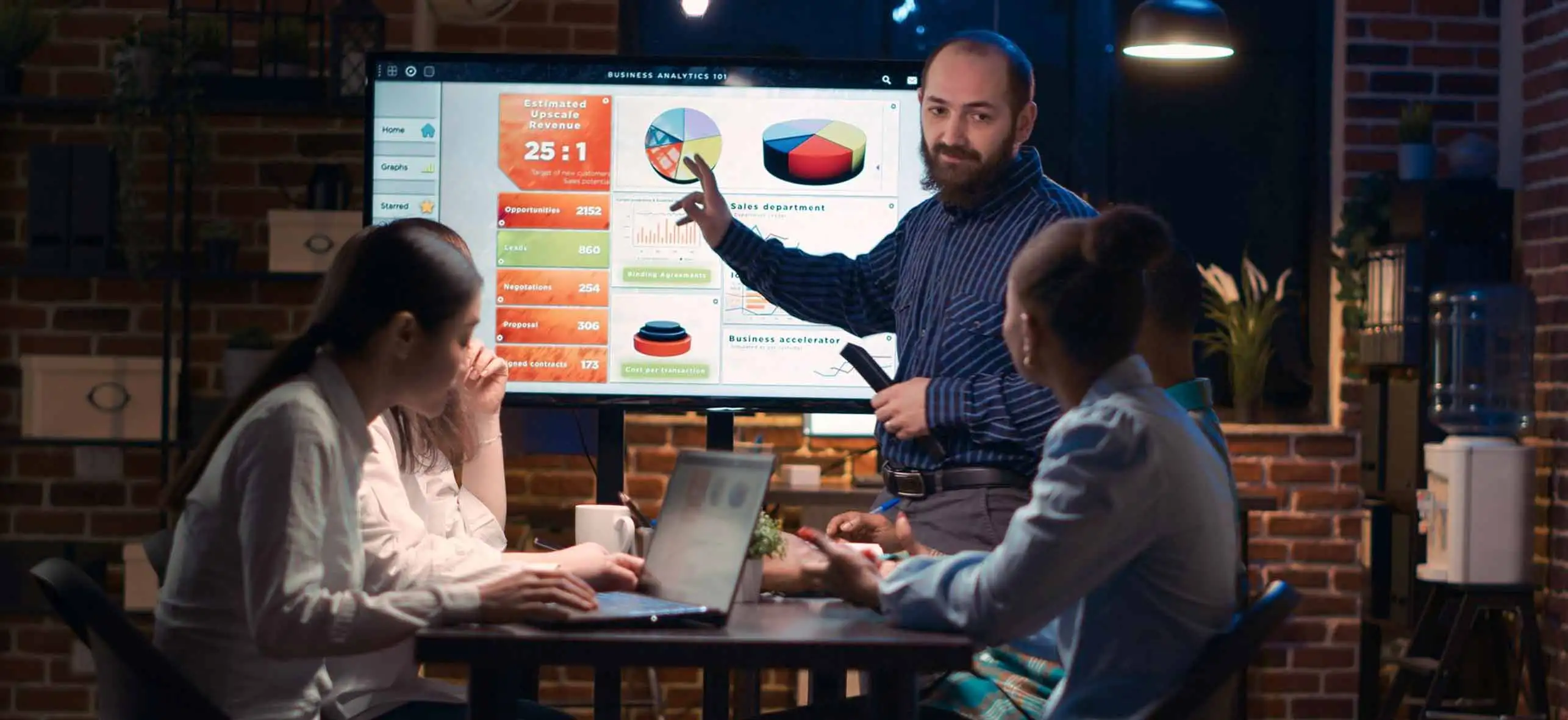 Best digital marketing services